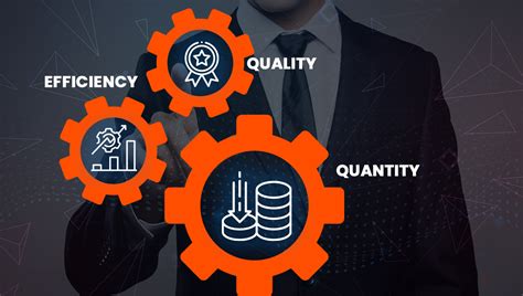 which of the following are equal quality quantity